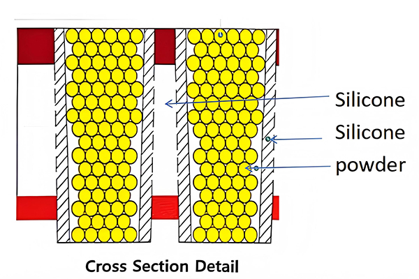 pcb_interposer.jpg pcb_interposer.jpg